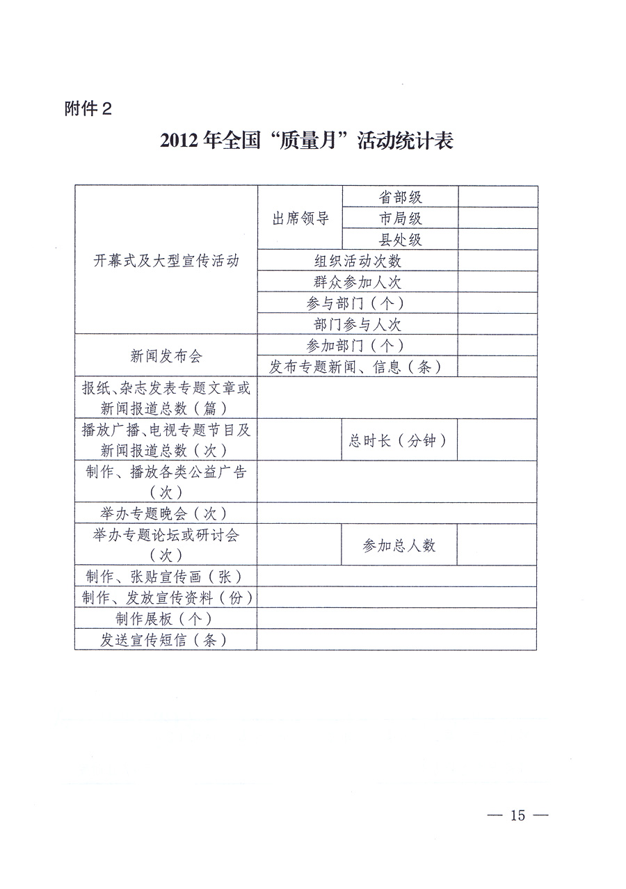 關于開展2012年全國&ldquo;質量月&rdquo;活動的通知