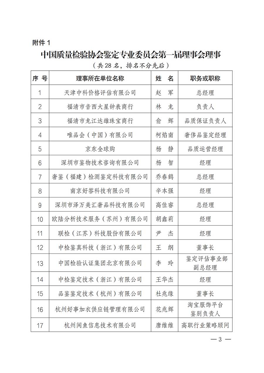 中國質(zhì)量檢驗(yàn)協(xié)會關(guān)于鑒定專業(yè)委員會成立大會暨第一次會員代表大會和第一屆理事會相關(guān)表決結(jié)果的公告(中檢辦發(fā)〔2025〕180號)