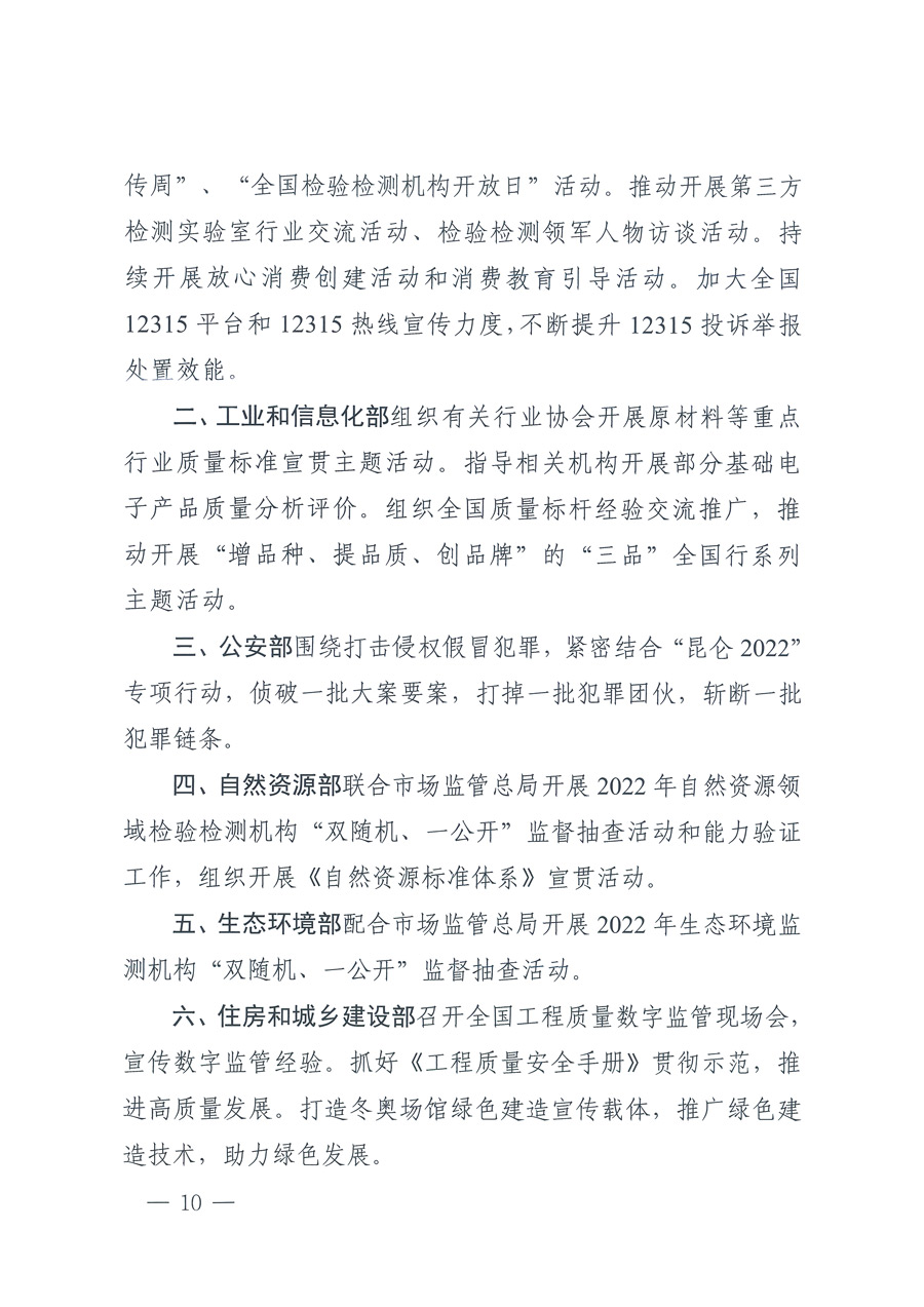 市場監管總局等21個部委（部門）發文部署開展2022年全國&ldquo;質量月&rdquo;活動（國市監質發〔2022〕76號）